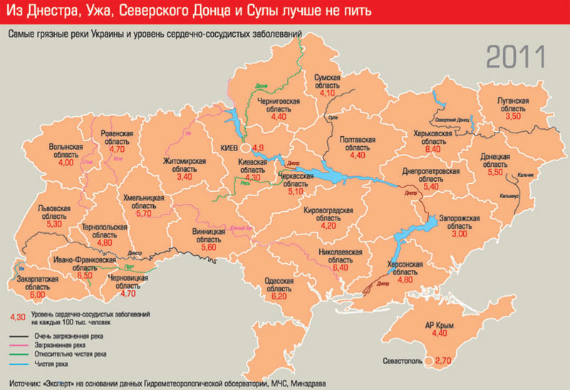 Самые грязные реки Украины и уровень СС заболеваний – 2011